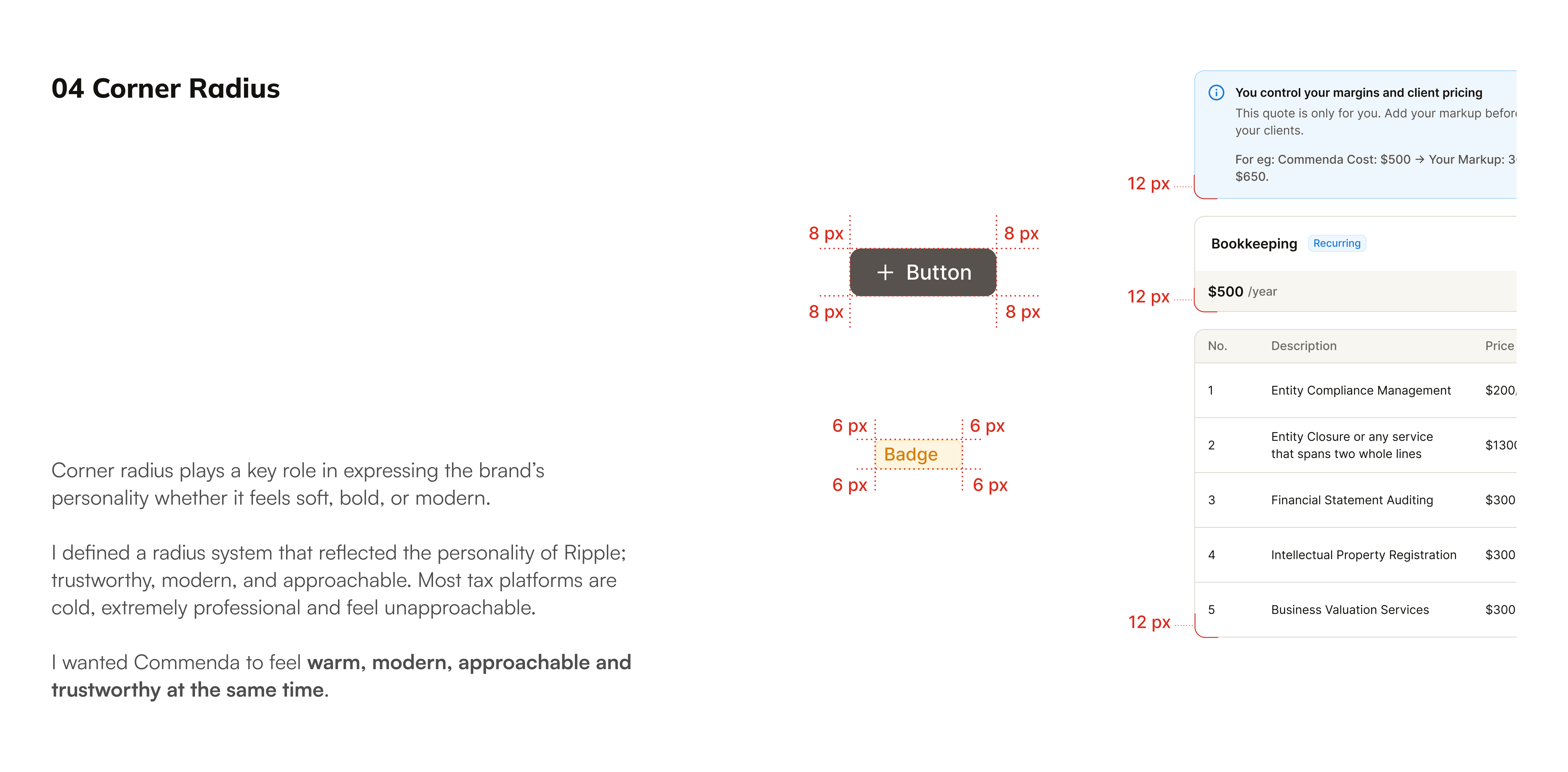Design system overview